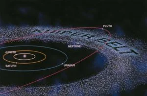 Read more about the article THE KUIPER BELT