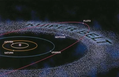 Read more about the article THE KUIPER BELT
