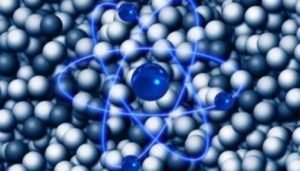 Read more about the article Structure of atom