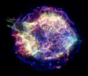 Read more about the article Supernovae