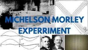 Read more about the article Michelson Morley Experiment